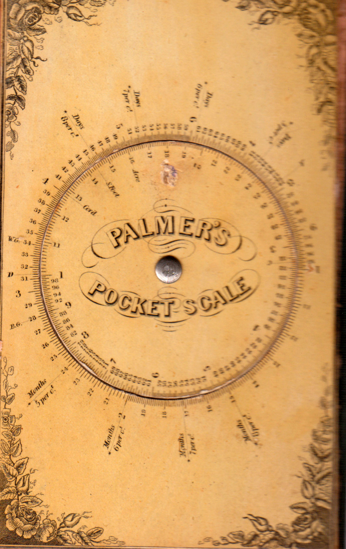 Calculation
