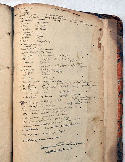 Shakespeare's Annotations in Baret's Alvearie