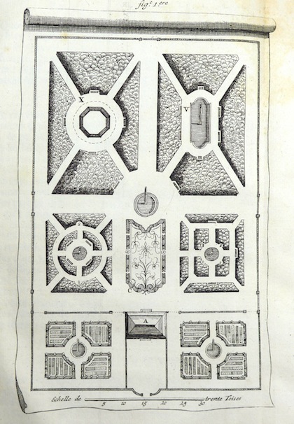 La Theorie et Pratique du Jardinage