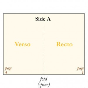 Glossary Term Image